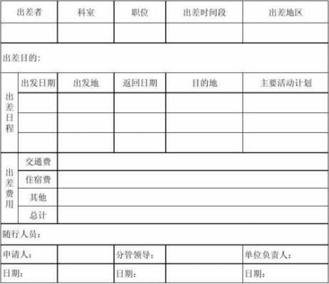 差旅费审批单模板-第3张图片-马瑞范文网