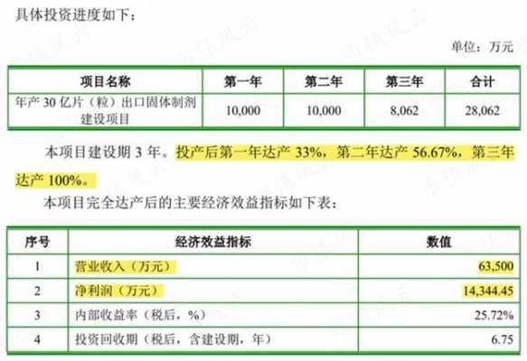 同业投资风险报告模板（同业投资风险报告模板范文）-第1张图片-马瑞范文网