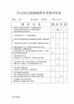 健康教育计划评价模板怎么写-第3张图片-马瑞范文网