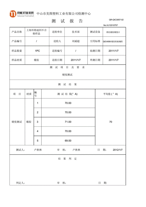 测试报告模板对外_测试报告书模板样本-第2张图片-马瑞范文网