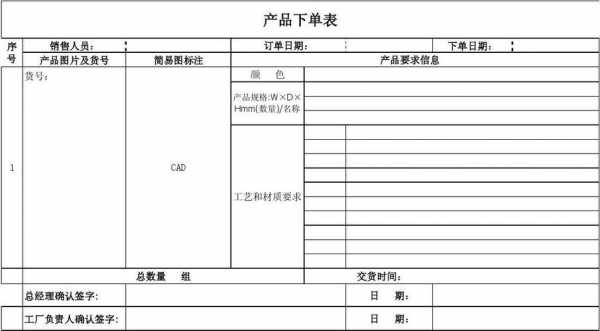  下单要要求模板「下单模板名称怎么填」-第2张图片-马瑞范文网