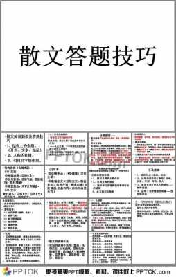 散文答题模板高中 散文答题模板ppt-第3张图片-马瑞范文网