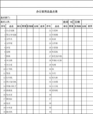 办公室物资盘点表模板（办公室物资盘点表模板范文）-第3张图片-马瑞范文网