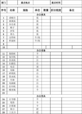 办公室物资盘点表模板（办公室物资盘点表模板范文）-第2张图片-马瑞范文网