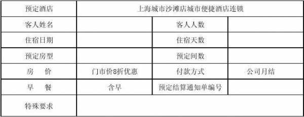 酒店前台预订单模板的简单介绍-第3张图片-马瑞范文网