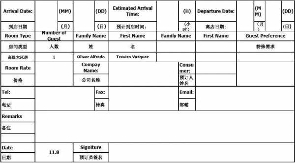 酒店前台预订单模板的简单介绍-第2张图片-马瑞范文网