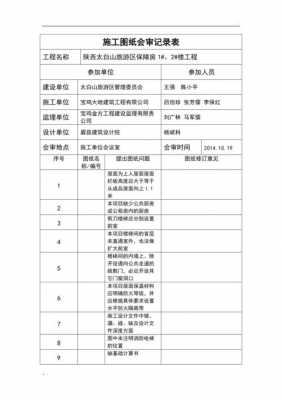  图纸会审记录模板「图纸会审记录由谁整理汇总」-第1张图片-马瑞范文网