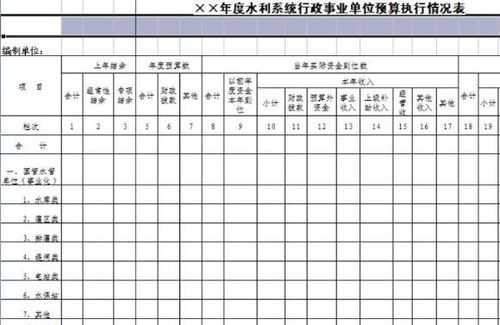 给排水业绩模板_给排水销售-第2张图片-马瑞范文网