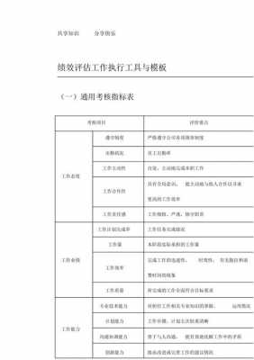 绩效考核办法模板-第3张图片-马瑞范文网