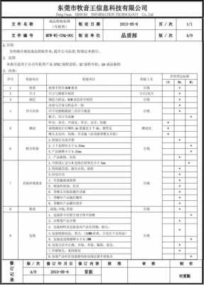 耳机检测报告标准 耳机各类检验标准模板-第2张图片-马瑞范文网