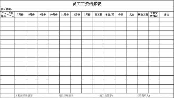 工资结算表模板（工资表结算单范本）-第1张图片-马瑞范文网