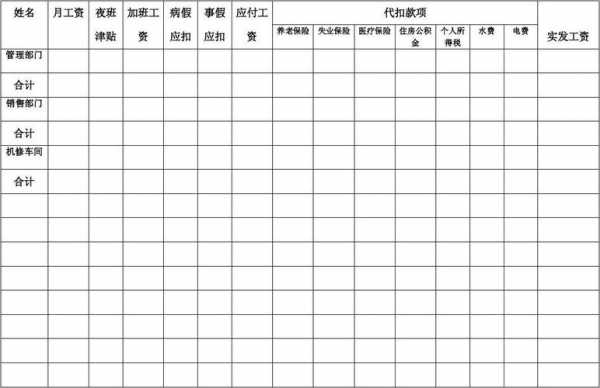 工资结算表模板（工资表结算单范本）-第3张图片-马瑞范文网