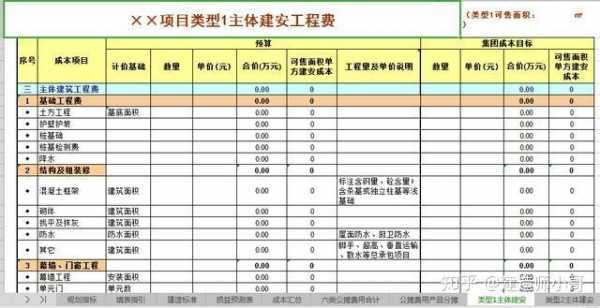 公摊费收取标准 公摊费模板-第3张图片-马瑞范文网