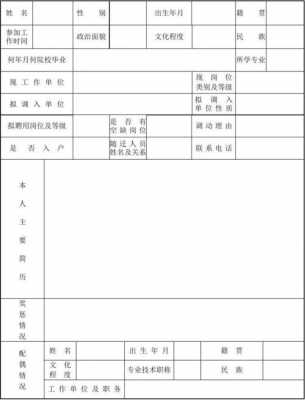 人事调动呈批表模板_人员调动审批表是干什么用的-第3张图片-马瑞范文网