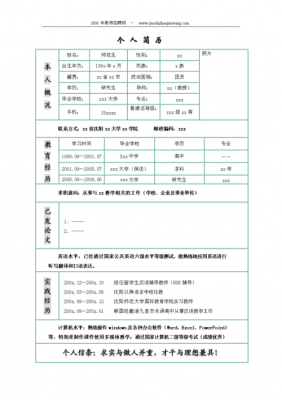 师范应届生求职简历模板 师范应届毕业简历模板-第1张图片-马瑞范文网