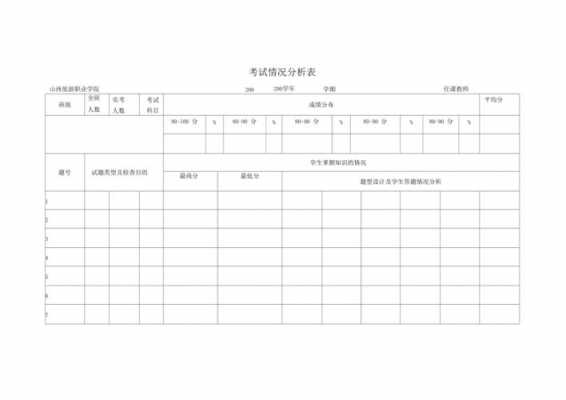 总结考试情况模板_考试总结表-第2张图片-马瑞范文网