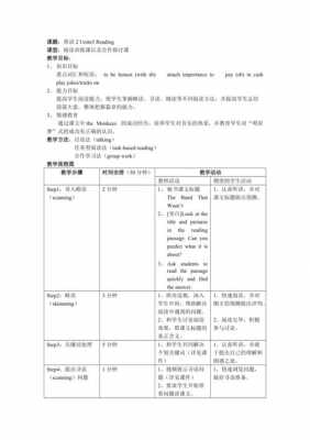 英语阅读教案模板英文-第1张图片-马瑞范文网