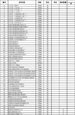 包含卫生城创建台账模板的词条-第1张图片-马瑞范文网