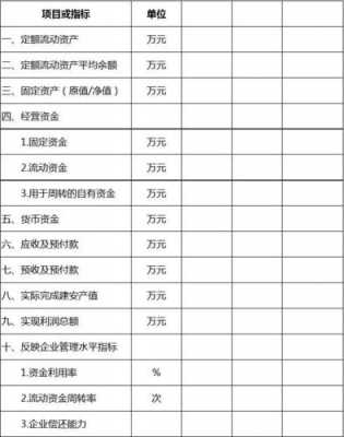  财务制度报告表模板「财务制度情况怎么写」-第1张图片-马瑞范文网