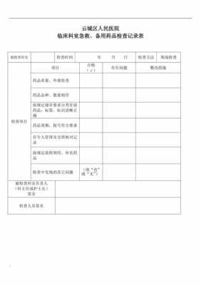  药品现场检查笔录模板「药品检查记录」-第1张图片-马瑞范文网