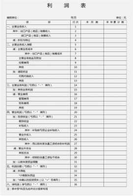 关于上市公司利润报表模板的信息-第3张图片-马瑞范文网