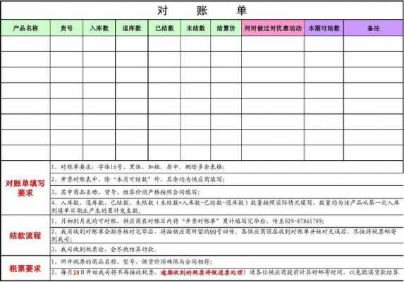 公司财务对账模板_公司财务对账模板图片-第3张图片-马瑞范文网