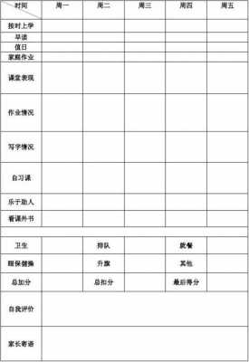 学生在校表现评价模板范文 学生在校表现评价模板-第1张图片-马瑞范文网