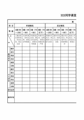 学生平时表现模板-第2张图片-马瑞范文网