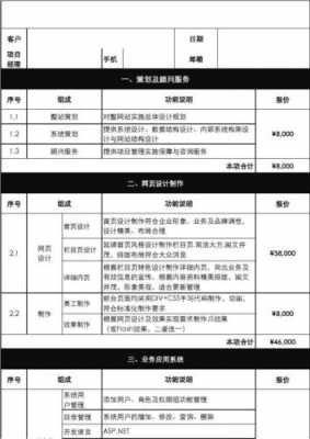 网站报价明细表 网站报价方案模板-第2张图片-马瑞范文网