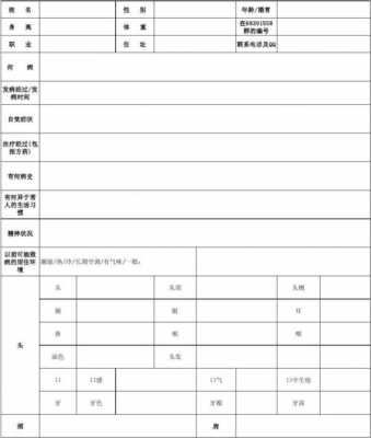 问诊案例模板（问诊问题模板）-第3张图片-马瑞范文网