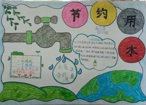 节水小报模板手抄报_节水小报简单又好画-第3张图片-马瑞范文网