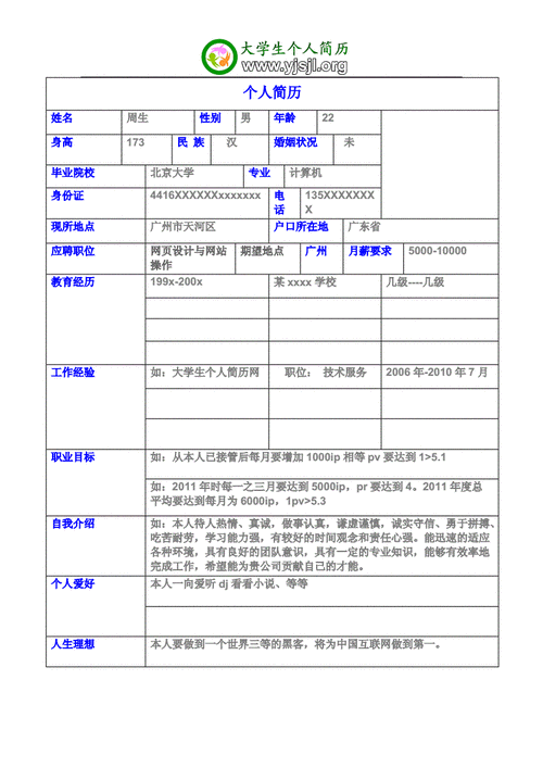 五个人简历模板,个人简历五页 -第1张图片-马瑞范文网