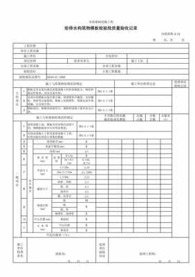 基础模板质量检查内容是什么?-第3张图片-马瑞范文网