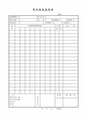 零件分析报告格式模板-第1张图片-马瑞范文网