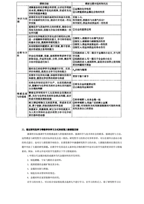 高中生物三维目标模板图-第3张图片-马瑞范文网