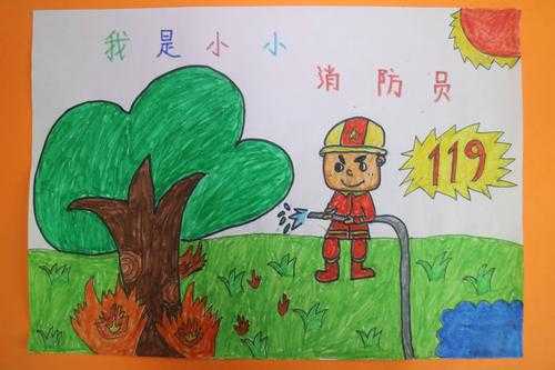 幼儿消防画模板（幼儿消防画画）-第2张图片-马瑞范文网