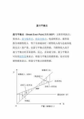 盈亏平衡点分析模板（盈亏平衡分析点公式）-第3张图片-马瑞范文网