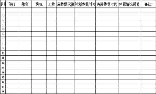 求休假登记表模板-第3张图片-马瑞范文网