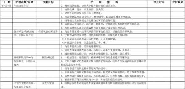 出院护理计划模板-第2张图片-马瑞范文网