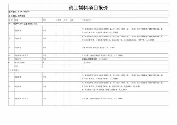 项目报价怎么写 项目合同报价单模板-第1张图片-马瑞范文网