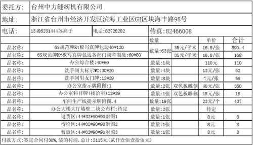 项目报价怎么写 项目合同报价单模板-第2张图片-马瑞范文网