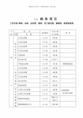  工地模板需要量「建筑工地用的模板尺寸」-第3张图片-马瑞范文网