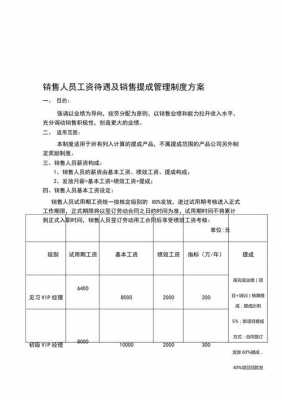 业绩提成方案模板-第3张图片-马瑞范文网