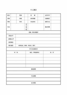 电子简历模板空白下载_电子简历模板格式-第1张图片-马瑞范文网