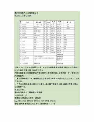  亮化预算模板「亮化工程预算书计算式」-第2张图片-马瑞范文网