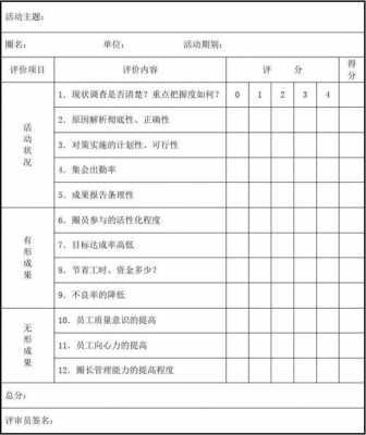 qc评价表模板-第2张图片-马瑞范文网