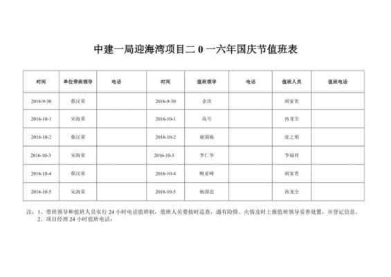  物业国庆值班表模板「物业国庆节值班表」-第1张图片-马瑞范文网