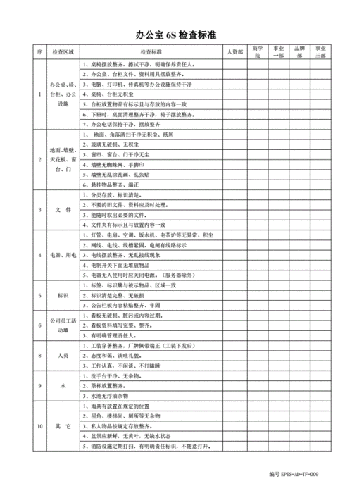 6s查检表模板_6s检查方案及评比方法-第2张图片-马瑞范文网