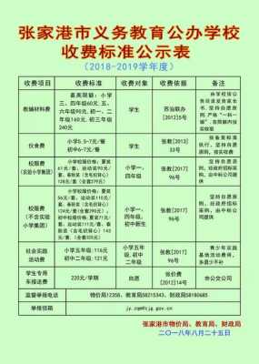 学校收费自主定价-企业收费自主定价模板-第3张图片-马瑞范文网