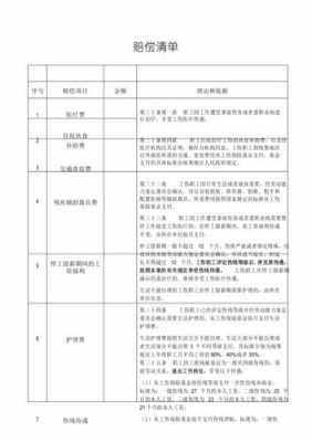 外派工伤哪边负责 工伤外派单模板-第3张图片-马瑞范文网